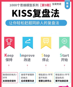 咬断小游戏攻略,轻松通关技巧,快速上手方法 咬断小游戏攻略,轻松通关技巧,快速上手方法