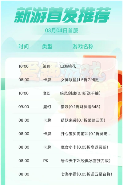 什么游戏重新开服了,老玩家回归,新玩家入坑 什么游戏重新开服了,老玩家回归,新玩家入坑