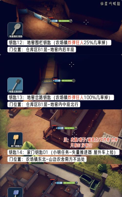 逃离爱丽丝游戏攻略,核心玩法解析,通关技巧分享 逃离爱丽丝游戏攻略,核心玩法解析,通关技巧分享