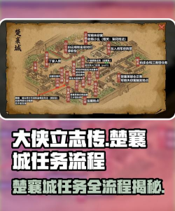 拯救楚国游戏怎么玩,新手入门指南,快速上手技巧 拯救楚国游戏怎么玩,新手入门指南,快速上手技巧