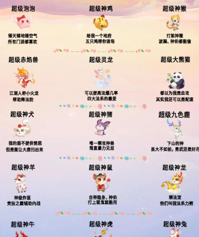 梦幻手游神兽评分多少,如何判断价值,怎样选择合适 梦幻手游神兽评分多少,如何判断价值,怎样选择合适