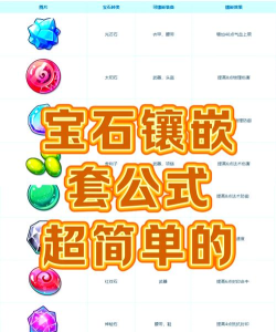 梦幻手游15级宝石,获取途径,升级策略 梦幻手游15级宝石,获取途径,升级策略