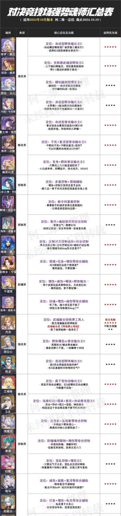 魂斗罗手游竞技场,提升战斗技巧,掌握核心玩法 魂斗罗手游竞技场,提升战斗技巧,掌握核心玩法