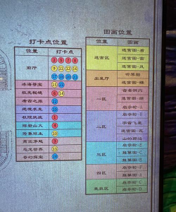 赌注蜜蜂游戏怎么玩,规则简单易懂,新手快速上手 赌注蜜蜂游戏怎么玩,规则简单易懂,新手快速上手
