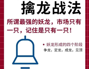 男人游戏恶龙怎么玩,掌握核心技巧,轻松上手体验 男人游戏恶龙怎么玩,掌握核心技巧,轻松上手体验