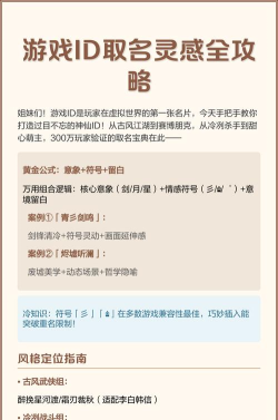 昆明攻略游戏id,取名灵感,个性选择 昆明攻略游戏id,取名灵感,个性选择