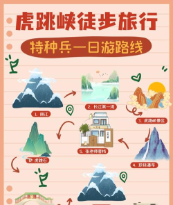 走步旅行游戏怎么玩,轻松上手,乐趣无穷 走步旅行游戏怎么玩,轻松上手,乐趣无穷