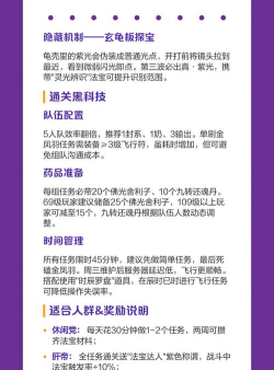 任务宝典游戏攻略,快速上手技巧,高效通关指南 任务宝典游戏攻略,快速上手技巧,高效通关指南