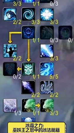 冰霜女巫游戏攻略,技能连招技巧,团战打法思路 冰霜女巫游戏攻略,技能连招技巧,团战打法思路