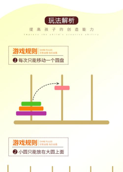 游戏汉堡接龙怎么玩,掌握规则技巧,轻松上手不卡壳 游戏汉堡接龙怎么玩,掌握规则技巧,轻松上手不卡壳