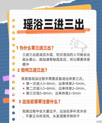 泡澡游戏怎么玩教程,轻松上手,享受乐趣 泡澡游戏怎么玩教程,轻松上手,享受乐趣