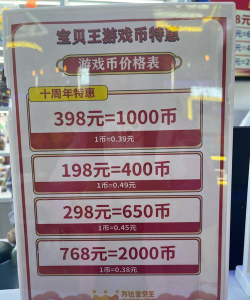 什么游戏模型最贵的,价格影响因素,收藏价值分析 什么游戏模型最贵的,价格影响因素,收藏价值分析