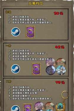 神秘酒馆游戏攻略,快速上手技巧,轻松通关秘籍 神秘酒馆游戏攻略,快速上手技巧,轻松通关秘籍
