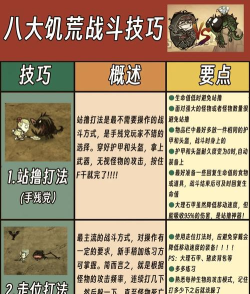 游戏挑战求生怎么玩,掌握核心技巧,轻松应对难关 游戏挑战求生怎么玩,掌握核心技巧,轻松应对难关