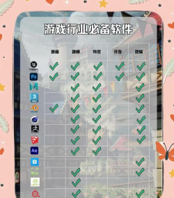 游戏回收软件好用,选择标准,避坑指南 游戏回收软件好用,选择标准,避坑指南