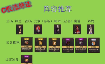 终末圣女游戏攻略,新手快速上手,核心玩法解析 终末圣女游戏攻略,新手快速上手,核心玩法解析