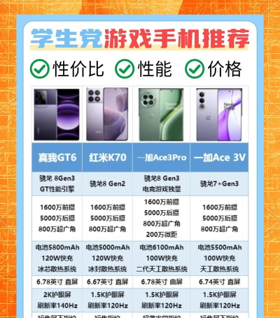 手机什么游戏更好用,类型选择,体验提升 手机什么游戏更好用,类型选择,体验提升