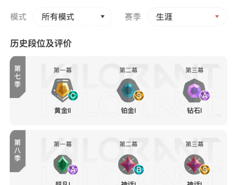五瓦是什么游戏,玩法简单介绍,新手入门指南 五瓦是什么游戏,玩法简单介绍,新手入门指南