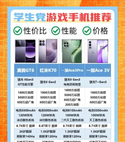 梅州游戏手机攻略,性能怎么选,体验如何提升 梅州游戏手机攻略,性能怎么选,体验如何提升