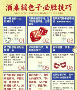 摇色子玩什么游戏,聚会必备玩法,简单有趣不冷场 摇色子玩什么游戏,聚会必备玩法,简单有趣不冷场
