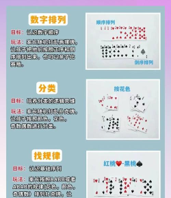 最贵游戏二怎么玩,新手入门指南,快速上手技巧 最贵游戏二怎么玩,新手入门指南,快速上手技巧