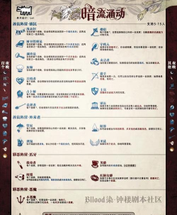 钟楼游戏攻略外卖,快速通关技巧,实用资源分享 钟楼游戏攻略外卖,快速通关技巧,实用资源分享