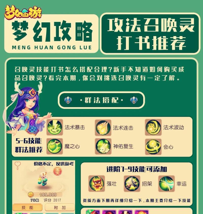 梦幻手游60制造书,获取途径分析,使用价值判断 梦幻手游60制造书,获取途径分析,使用价值判断
