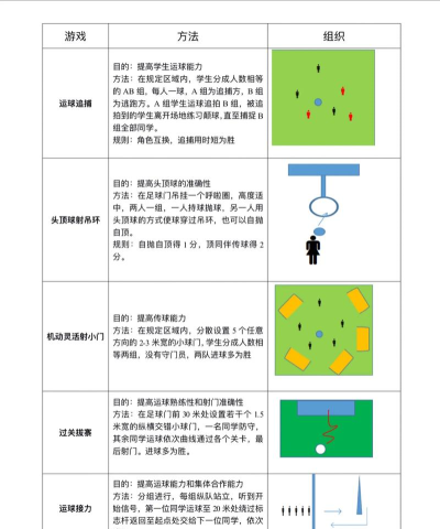 盲人足球游戏怎么玩,规则详解,体验独特魅力 盲人足球游戏怎么玩,规则详解,体验独特魅力