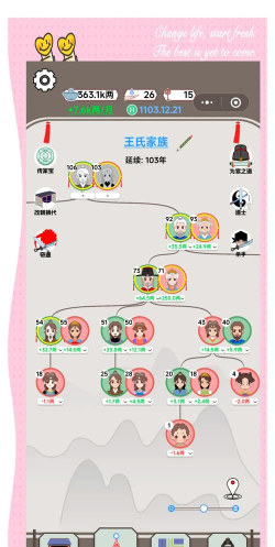 家族系列游戏攻略,核心玩法解析,新手快速上手 家族系列游戏攻略,核心玩法解析,新手快速上手