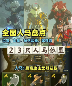 什么游戏有马通人,常见疑问,解答方向 什么游戏有马通人,常见疑问,解答方向