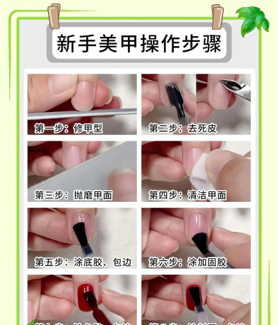 美甲游戏怎么玩,新手入门指南,快速上手技巧 美甲游戏怎么玩,新手入门指南,快速上手技巧