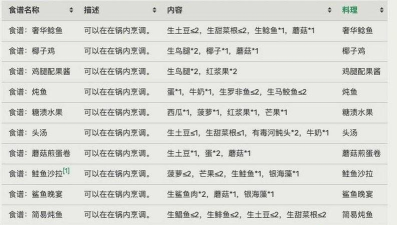 异域游戏求生攻略,快速上手技巧,新手必看指南 异域游戏求生攻略,快速上手技巧,新手必看指南