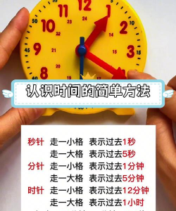 小学钟表游戏攻略,掌握核心技巧,轻松应对挑战 小学钟表游戏攻略,掌握核心技巧,轻松应对挑战