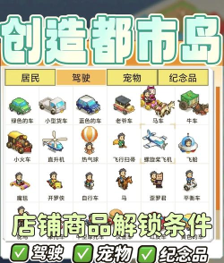 合成超市游戏攻略,掌握核心玩法,快速升级店铺 合成超市游戏攻略,掌握核心玩法,快速升级店铺