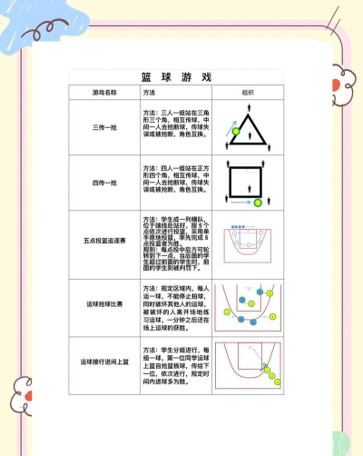 碰碰小球游戏怎么玩,掌握核心规则,轻松上手不迷茫 碰碰小球游戏怎么玩,掌握核心规则,轻松上手不迷茫
