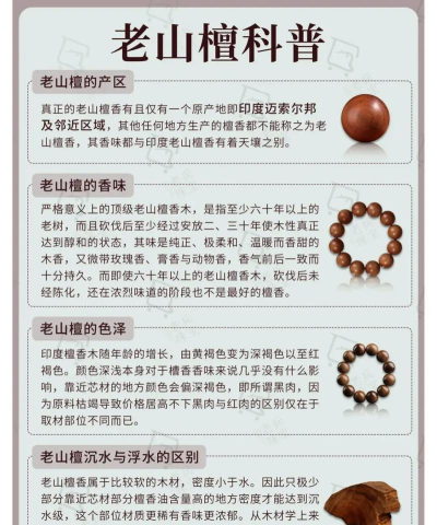佛骨檀香游戏攻略,新手快速上手,老手进阶技巧 佛骨檀香游戏攻略,新手快速上手,老手进阶技巧
