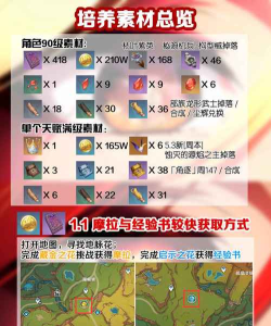 提拉瓦什么游戏,玩法特点,适合人群 提拉瓦什么游戏,玩法特点,适合人群