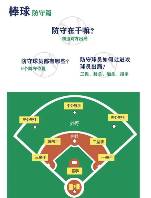 纸牌游戏高尔夫怎么玩,规则简单,趣味十足 纸牌游戏高尔夫怎么玩,规则简单,趣味十足