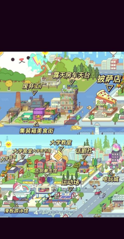 小镇世界游戏攻略,新手快速上手,老手进阶技巧 小镇世界游戏攻略,新手快速上手,老手进阶技巧