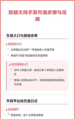 苹果怎么冲cf手游,充值方法详解,常见问题解答 苹果怎么冲cf手游,充值方法详解,常见问题解答