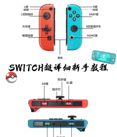 游戏机上怎么玩,新手入门指南,快速上手技巧 游戏机上怎么玩,新手入门指南,快速上手技巧