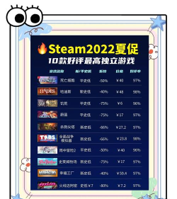 无忧出的什么游戏,热门作品盘点,玩家真实体验 无忧出的什么游戏,热门作品盘点,玩家真实体验