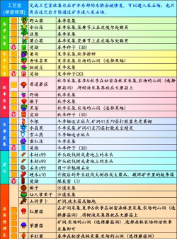 收祭品是什么游戏,玩法介绍,适合人群 收祭品是什么游戏,玩法介绍,适合人群