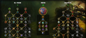 跟魔兽有关的手游,有哪些选择,怎么挑才合适 跟魔兽有关的手游,有哪些选择,怎么挑才合适