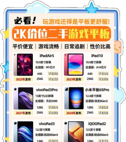 最强购机攻略游戏,选对配置,畅玩无忧 最强购机攻略游戏,选对配置,畅玩无忧