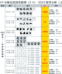推图游戏怎么玩,新手入门指南,快速上手技巧 推图游戏怎么玩,新手入门指南,快速上手技巧