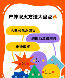 烤火是玩什么游戏,常见疑问,玩法解析 烤火是玩什么游戏,常见疑问,玩法解析