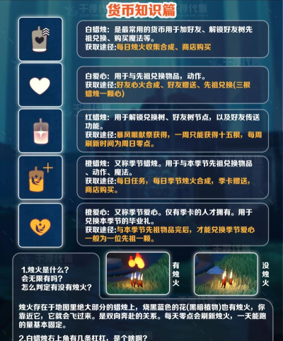 打新游戏怎么玩,快速上手技巧,新手避坑指南 打新游戏怎么玩,快速上手技巧,新手避坑指南