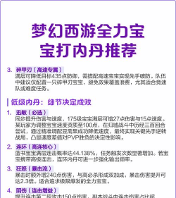 梦幻手游功宝宝内丹,提升战斗实力,选择搭配技巧 梦幻手游功宝宝内丹,提升战斗实力,选择搭配技巧