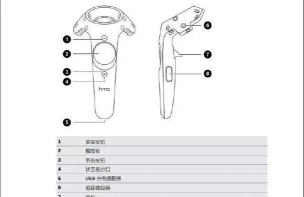 htcvr怎么玩steam游戏,设备连接方法,游戏设置技巧 htcvr怎么玩steam游戏,设备连接方法,游戏设置技巧